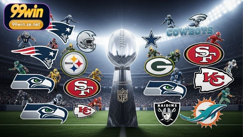 Các đội bóng mạnh nhất ở châu Mỹ -Top những đội bóng nổi bật 8 Các đội bóng mạnh nhất ở châu Mỹ -Top những đội bóng nổi bật