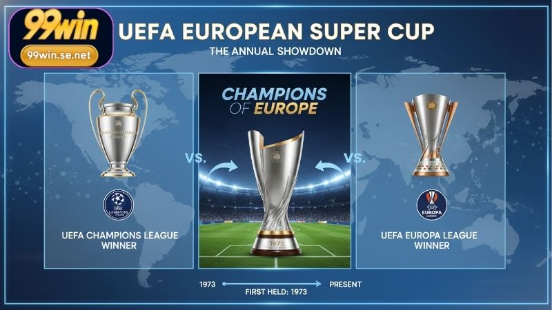 Siêu cúp châu Âu là gì – Danh hiệu mở màn cho mùa bóng châu lục 1 Siêu cúp châu Âu là gì – Danh hiệu mở màn cho mùa bóng châu lục